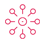 Omnichannel