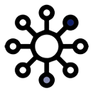 Omnichannel